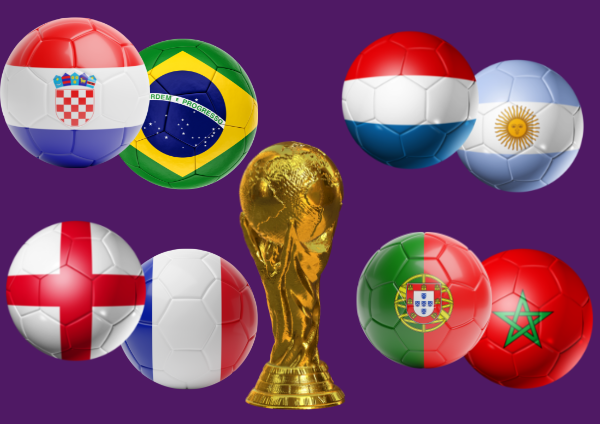 Pronósticos para los Cuartos de Final de la Fútbol Copa Mundial