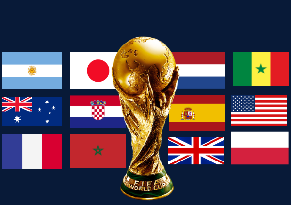 Pronósticos de los Octavos de Final del Copa Mundial 2022