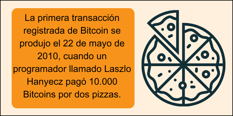 primera-transacción-registrada-de-bitcoin