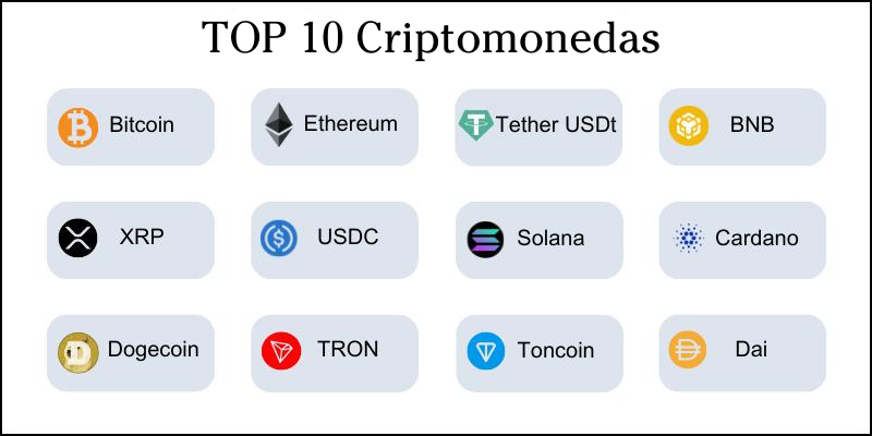 top-10-criptomonedas