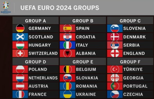 euro-2024-grupos